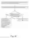 Fig. 11 - Method for SSL optimization for an SSL proxy