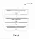 Fig. 02 - SYSTEMS AND METHODS FOR SECURITY IN SWITCHED NETWORKS