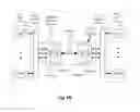 Fig. 16 - SYSTEMS AND METHODS FOR SECURITY IN SWITCHED NETWORKS