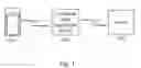 Fig. 02 - Method and apparatus for acquiring vehicular data