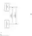 Fig. 02 - Systems and methods for secure multi-party communications using a proxy