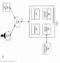 Fig. 02 - Detecting safe internet resources