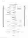 Fig. 08 - Constraint-based multiuse certificates