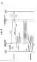 Fig. 09 - Relay device, and relay method