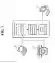 Fig. 02 - Systems and methods for predictive personalization and intelligent routing