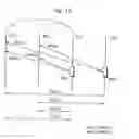 Fig. 19 - Motion vector calculation method