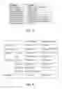 Fig. 04 - Combined scalability processing for multi-layer video coding
