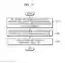 Fig. 06 - METHOD AND TERMINAL FOR IMPLEMENTING COMMUNICATION