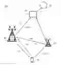 Fig. 01 - Gateway, master access node and methods thereof