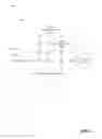 Fig. 02 - Mobile network with software defined networking architecture