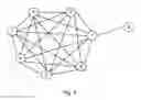 Fig. 02 - Apparatus and method for transmitting beacon messages in a mesh network