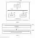Fig. 06 - Network Access Permission Management Method and Related Device