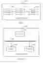 Fig. 08 - Network Access Permission Management Method and Related Device