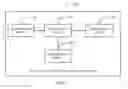 Fig. 09 - Network Access Permission Management Method and Related Device