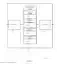 Fig. 07 - Requesting resource allocation in a wireless backhaul network
