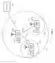 Fig. 02 - Consumption Reporting For Energy-Saving Mode Of Access Node