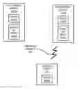 Fig. 01 - Wake-up-radio link adaptation
