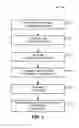 Fig. 03 - Wake-up-radio link adaptation