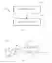 Fig. 02 - Method and device in UE and base station used for dynamic scheduling