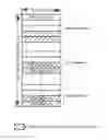 Fig. 01 - Resource configuration method and device