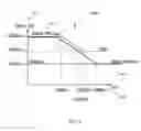 Fig. 06 - Setting parameters for spatial reuse proportional rule in non-perfect managed environments