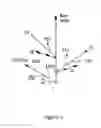 Fig. 06 - Multi-ear system to enhance monocot plant yield