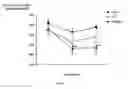 Fig. 02 - HYDROXYBUTYRATE ESTER AND MEDICAL USE THEREOF