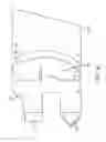 Fig. 06 - Graduated compression device for the treatment of circulatory disorders
