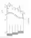 Fig. 09 - Graduated compression device for the treatment of circulatory disorders