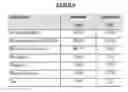 Fig. 02 - Pharmaceutical Formulation Containing Gelling Agent