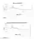 Fig. 02 - Niacin formulation