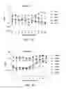 Fig. 02 - Method of determining cellular protein homeostasis