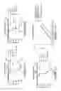Fig. 22 - NUCLEIC ACID VACCINES