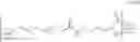Fig. 49 - ANTIBODY ADJUVANT CONJUGATES