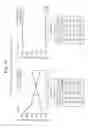 Fig. 25 - MMP-SENSITIVE TAXANE PRODRUG