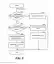 Fig. 09 - File prefetching for gaming applications accessed by electronic devices