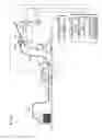 Fig. 02 - Arc welding system and wire feeding device