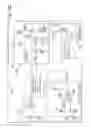 Fig. 71 - SAFETY SYSTEMS FOR POWER EQUIPMENT