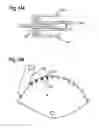 Fig. 83 - SAFETY SYSTEMS FOR POWER EQUIPMENT