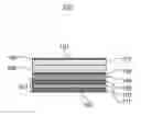 Fig. 01 - Sheet-like composite, especially packaging laminate for dimensionally stable food-stuff containers, having a polymeric internal layer characterized by differential scanning calorimetry