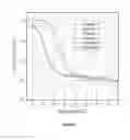 Fig. 02 - HIGH TG MONOLITHIC POLY(VINYL ACETAL) SHEET