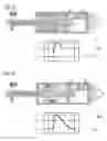 Fig. 11 - AIRCRAFT LANDING GEAR ASSEMBLY