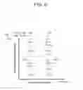Fig. 07 - Systems and methods of adjusting operating parameters of a vehicle based on vehicle duty cycles