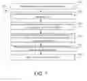 Fig. 08 - Systems and methods of adjusting operating parameters of a vehicle based on vehicle duty cycles