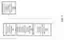 Fig. 07 - Shopping Cart With RFID and Biometric Components and Associated Systems and Methods