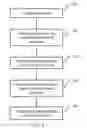 Fig. 06 - Purgeable pharmaceutical fill needle