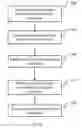 Fig. 07 - Purgeable pharmaceutical fill needle