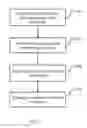 Fig. 08 - Purgeable pharmaceutical fill needle