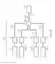 Fig. 07 - Methods for modifying multi-mode optical fiber manufacturing processes