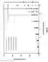 Fig. 05 - Formulations for oxidation protection of composite articles